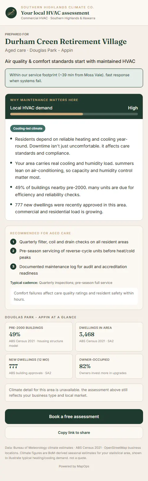 Prospect-facing HVAC assessment with local demand and climate data